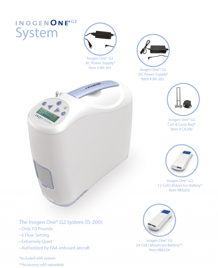 inogen concentrador de oxigeno